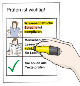 Auf einem Blatt steht: Prüfen ist wichtig. Oben sieht man: Schwierige Sprache ist kompliziert. In der Mitte: Manche Menschen brauchen Leichte Sprache. Unten: Alle Texte sollen geprüft werden. Eine Hand markiert Wörter mit einem gelben Stift.